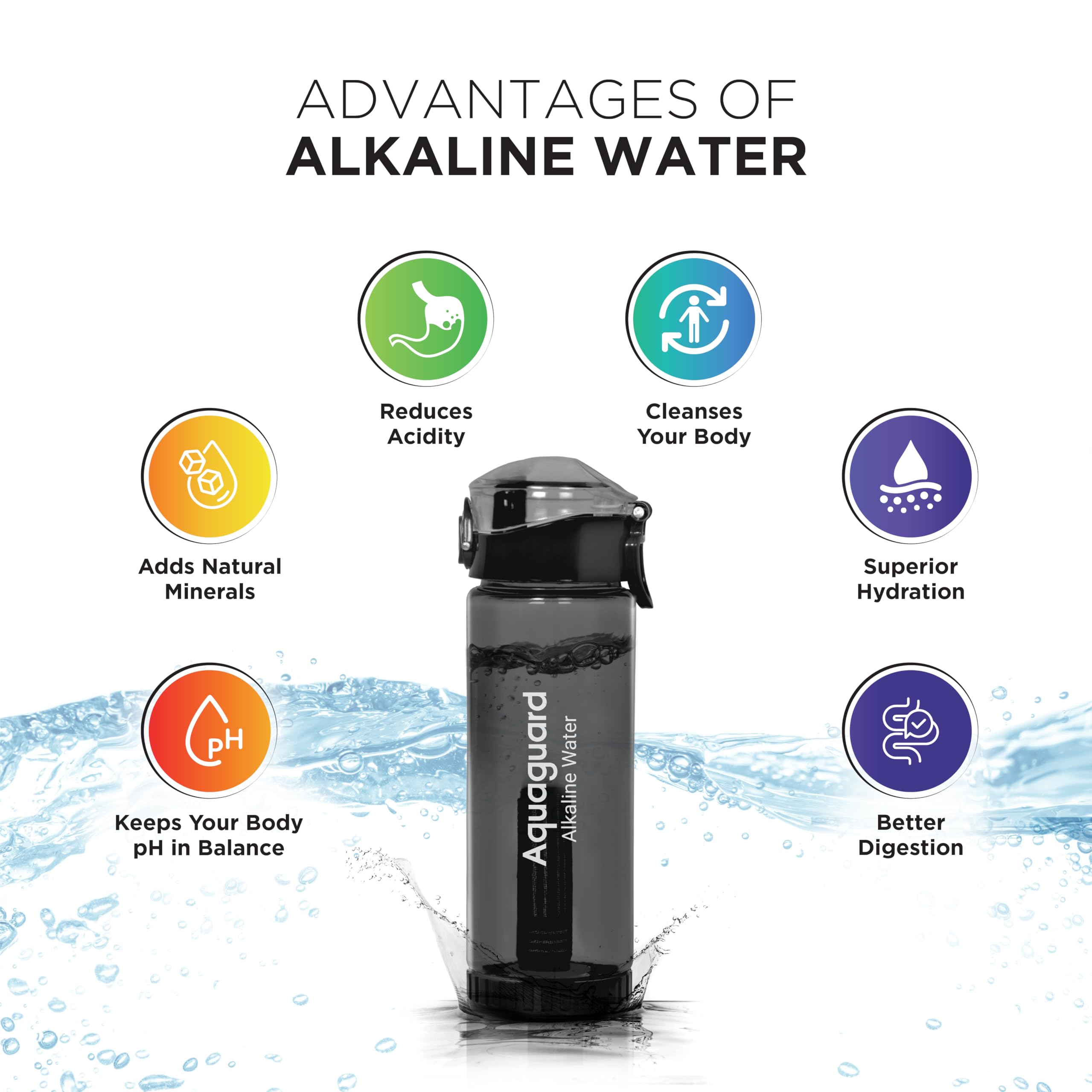 Alkaline Water Bottel
